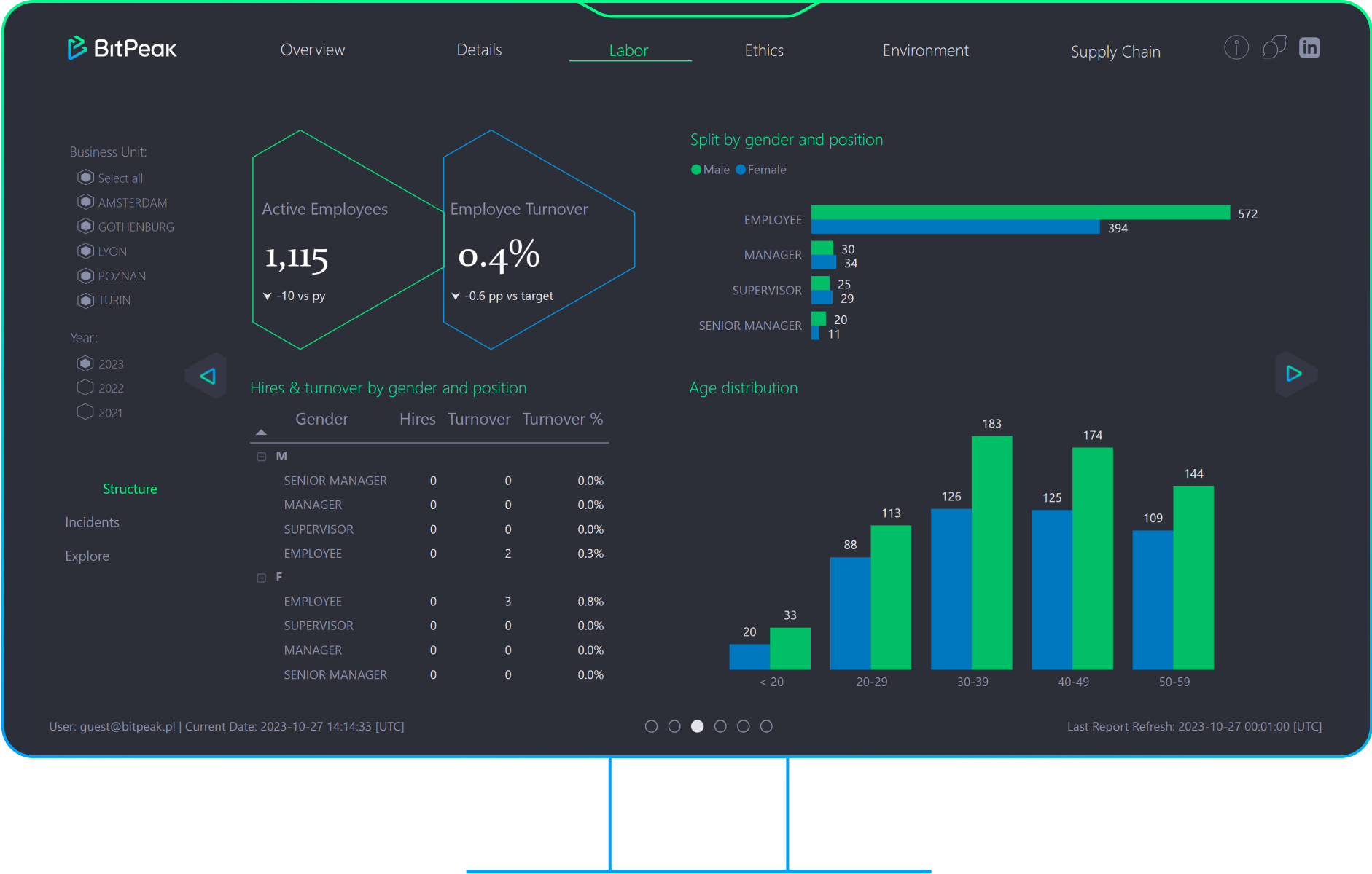 report-monitor